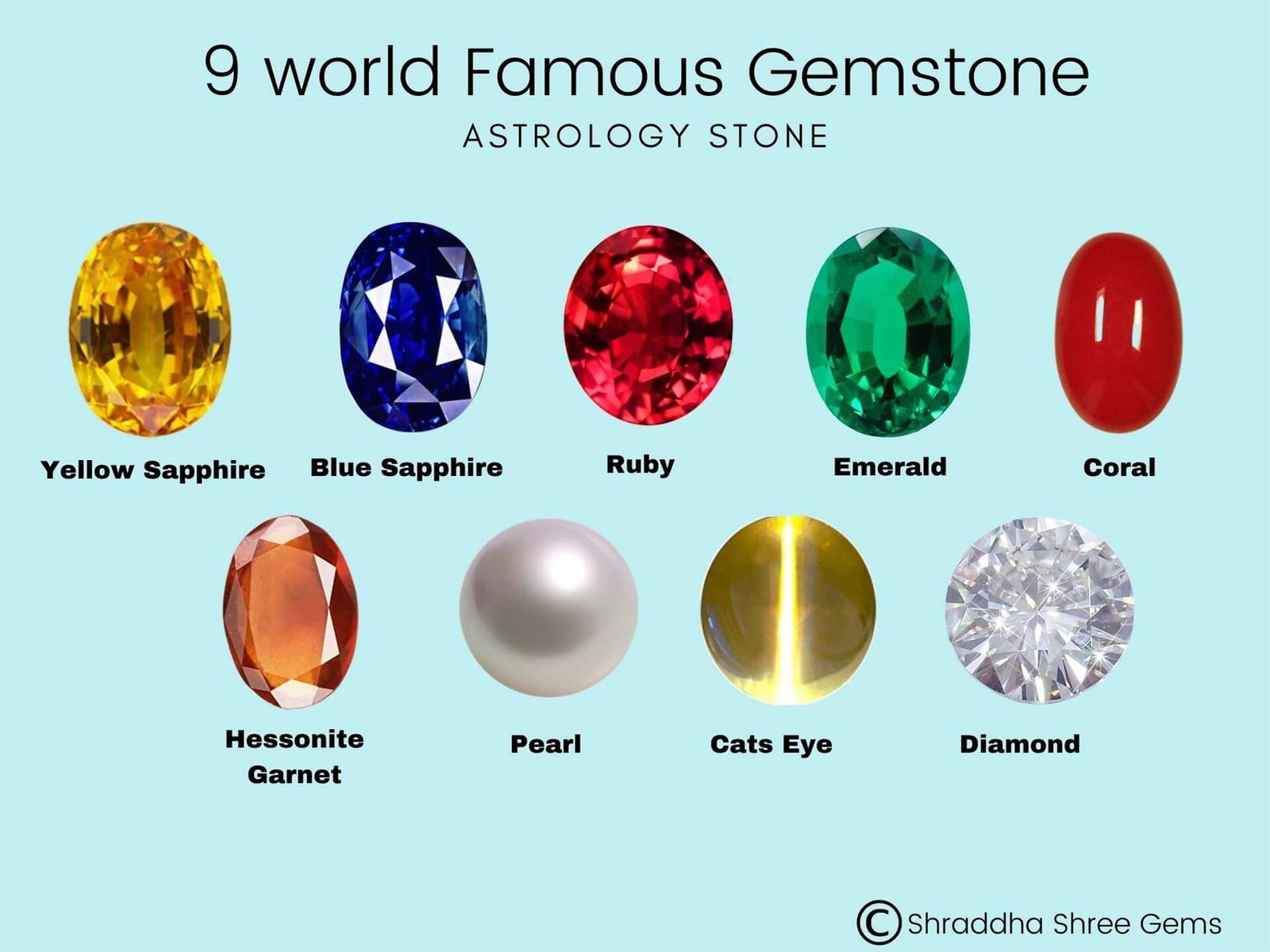 Genuine Astrology Gemstone Dealer of Astrology Gemstone 2021